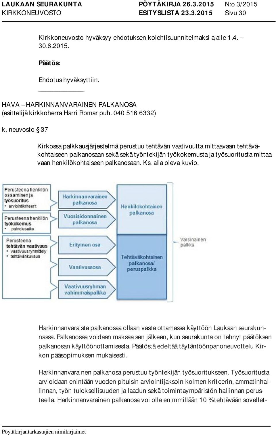 neuvosto 37 Kirkossa palkkausjärjestelmä perustuu tehtävän vaativuutta mittaavaan tehtäväkohtaiseen palkanosaan sekä sekä työntekijän työkokemusta ja työsuoritusta mittaa vaan henkilökohtaiseen