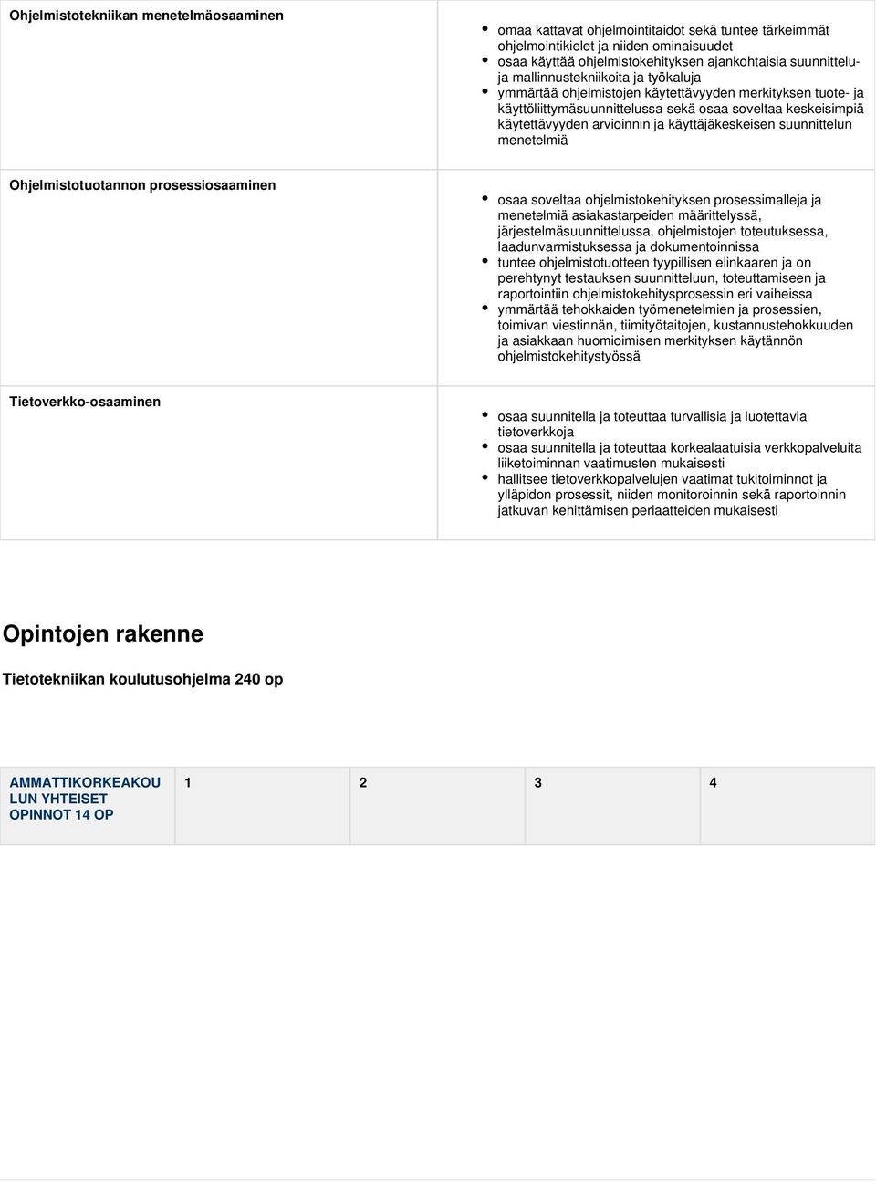 käyttäjäkeskeisen suunnittelun menetelmiä Ohjelmistotuotannon prosessiosaaminen osaa soveltaa ohjelmistokehityksen prosessimalleja ja menetelmiä asiakastarpeiden määrittelyssä,