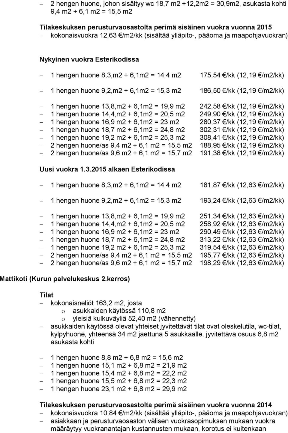 (12,19 /m2/kk) 1 hengen huone 14,4,m2 + 6,1m2 = 20,5 m2 249,90 /kk (12,19 /m2/kk) 1 hengen huone 16,9 m2 + 6,1m2 = 23 m2 280,37 /kk (12,19 /m2/kk) 1 hengen huone 18,7 m2 + 6,1m2 = 24,8 m2 302,31 /kk
