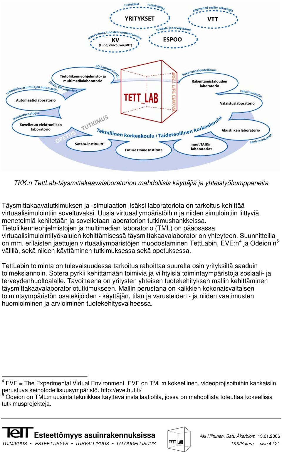 Tietoliikenneohjelmistojen ja multimedian laboratorio (TML) on pääosassa virtuaalisimulointityökalujen kehittämisessä täysmittakaavalaboratorion yhteyteen. Suunnitteilla on mm.