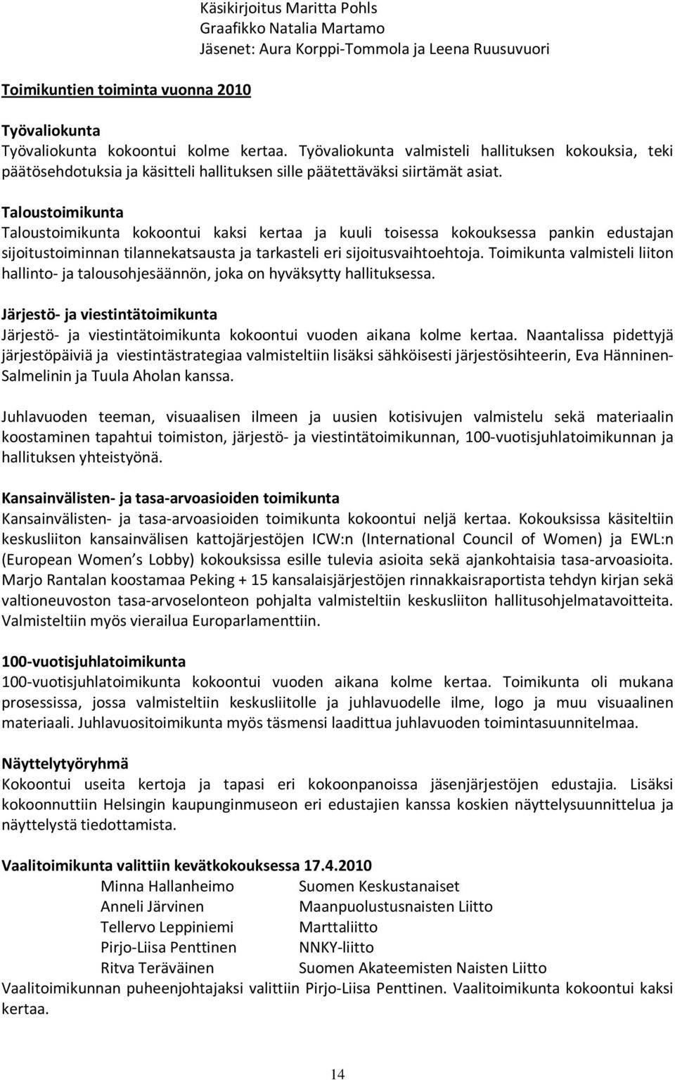 Taloustoimikunta Taloustoimikunta kokoontui kaksi kertaa ja kuuli toisessa kokouksessa pankin edustajan sijoitustoiminnan tilannekatsausta ja tarkasteli eri sijoitusvaihtoehtoja.