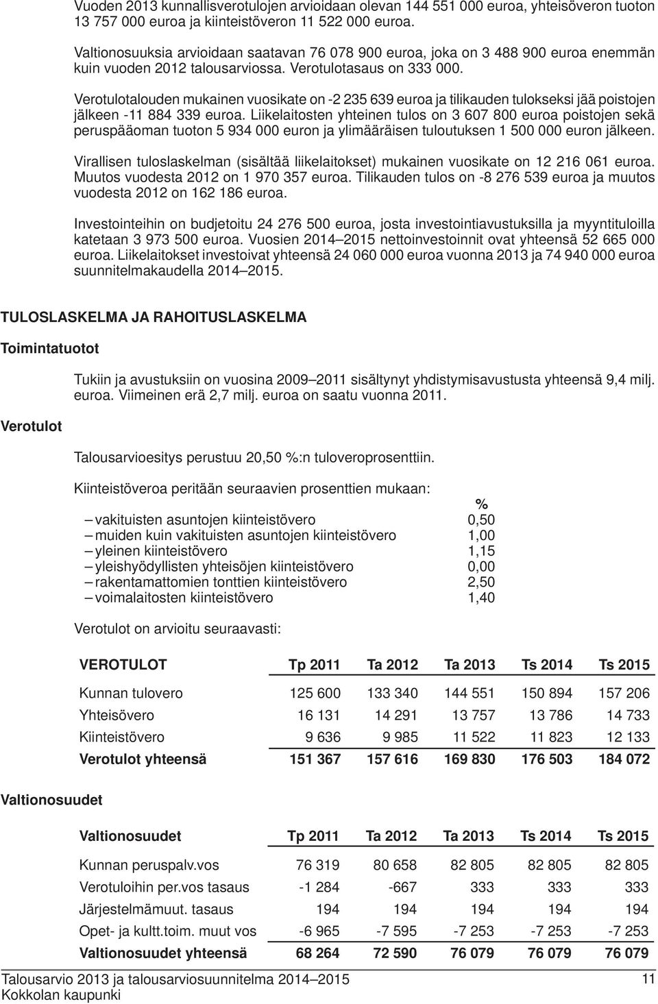 Verotulotalouden mukainen vuosikate on -2 235 639 euroa ja tilikauden tulokseksi jää poistojen jälkeen -11 884 339 euroa.
