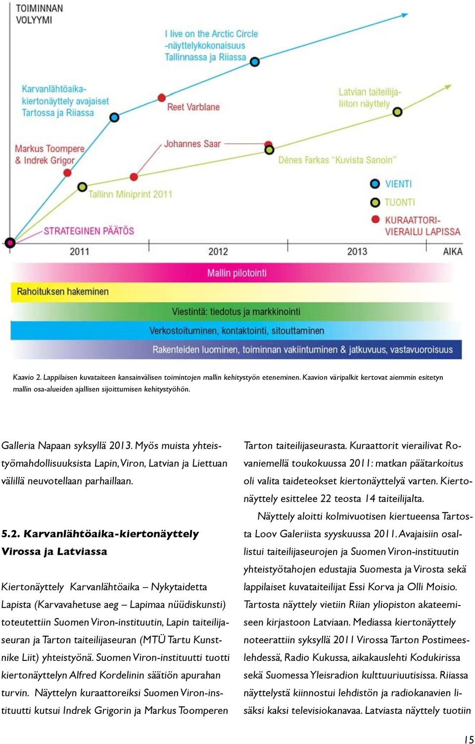 13. Myös muista yhteistyömahdollisuuksista Lapin, Viron, Latvian ja Liettuan välillä neuvotellaan parhaillaan. 5.2.