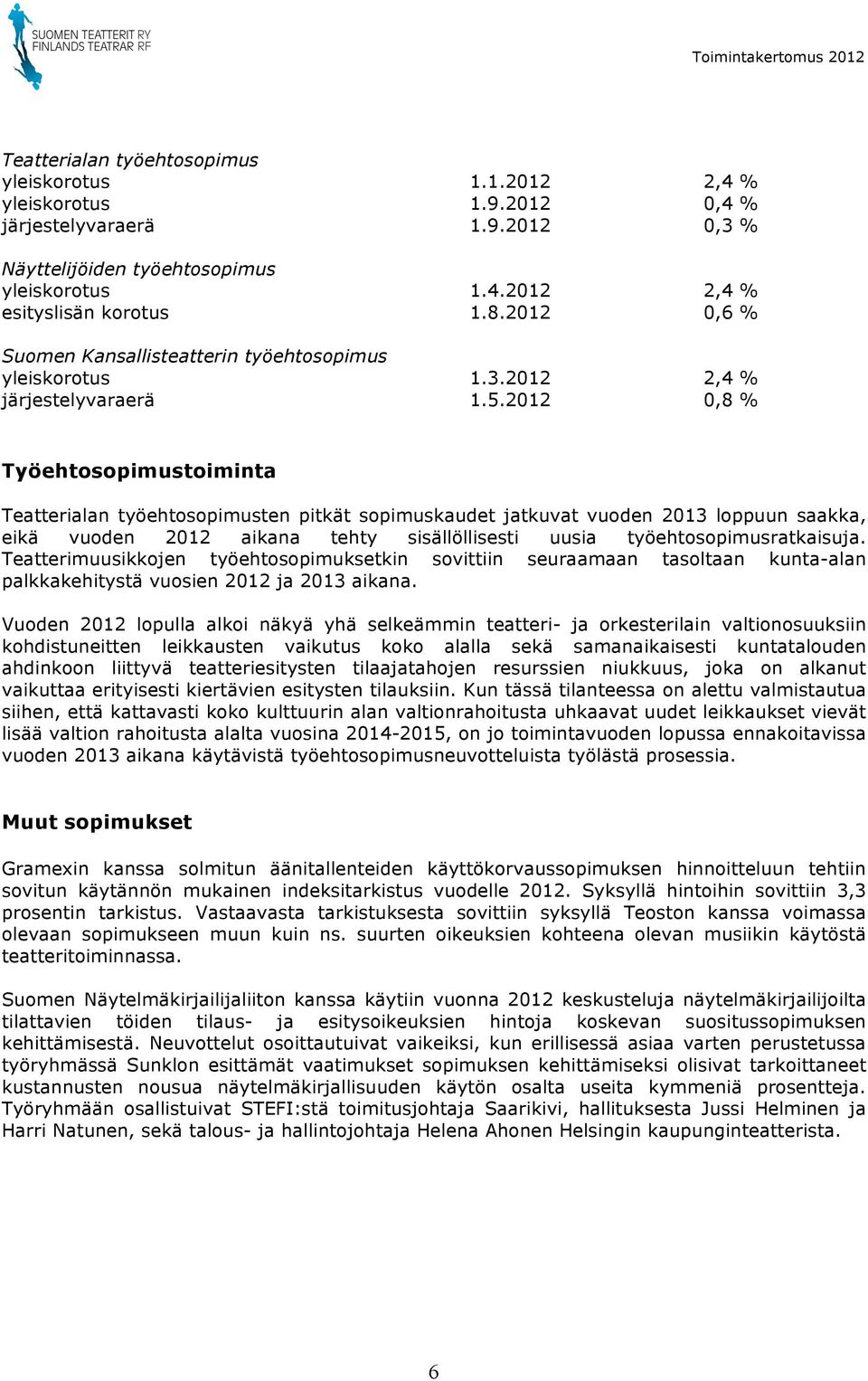 2012 0,8 % Työehtosopimustoiminta Teatterialan työehtosopimusten pitkät sopimuskaudet jatkuvat vuoden 2013 loppuun saakka, eikä vuoden 2012 aikana tehty sisällöllisesti uusia työehtosopimusratkaisuja.