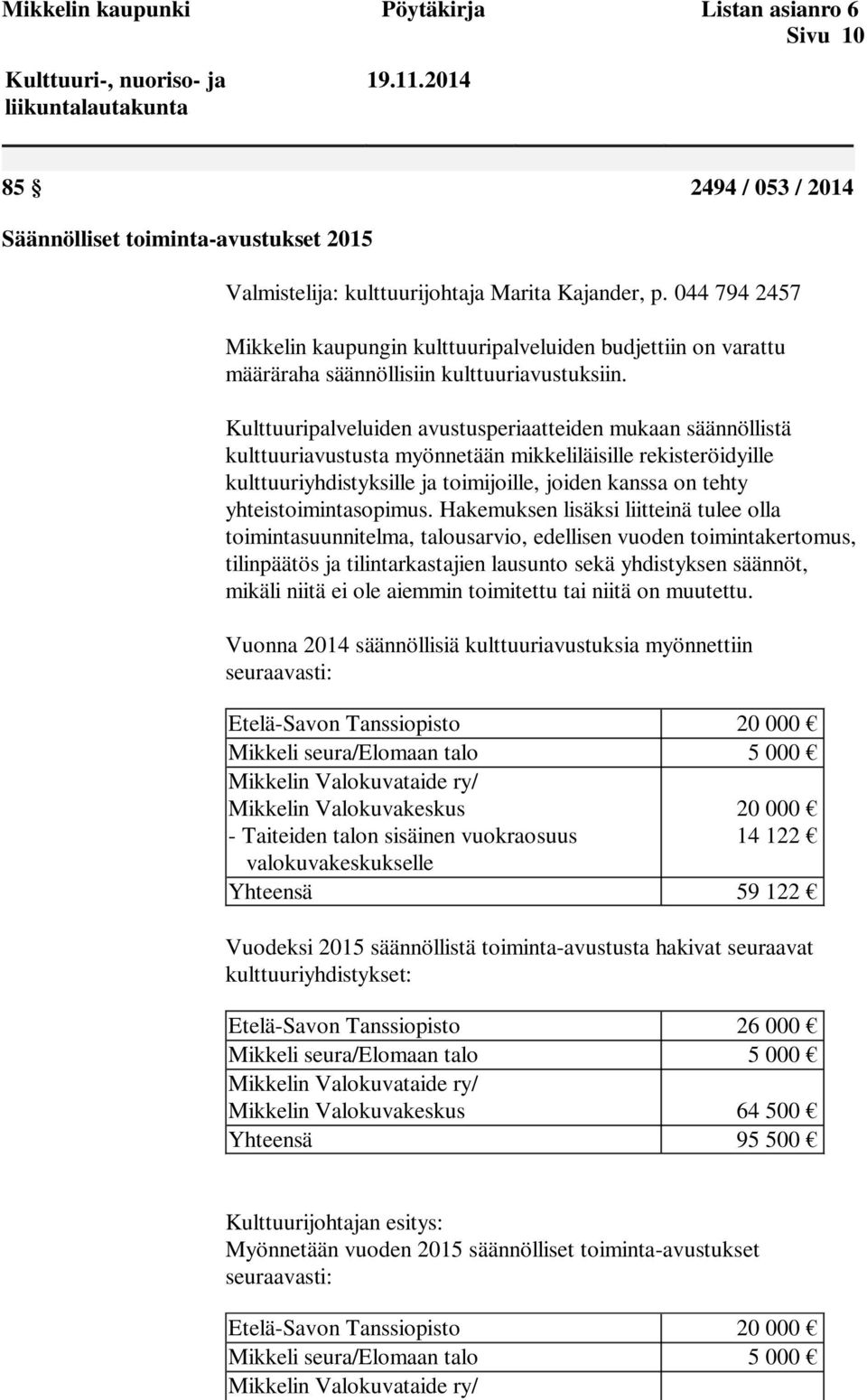 044 794 2457 Mikkelin kaupungin kulttuuripalveluiden budjettiin on varattu määräraha säännöllisiin kulttuuriavustuksiin.