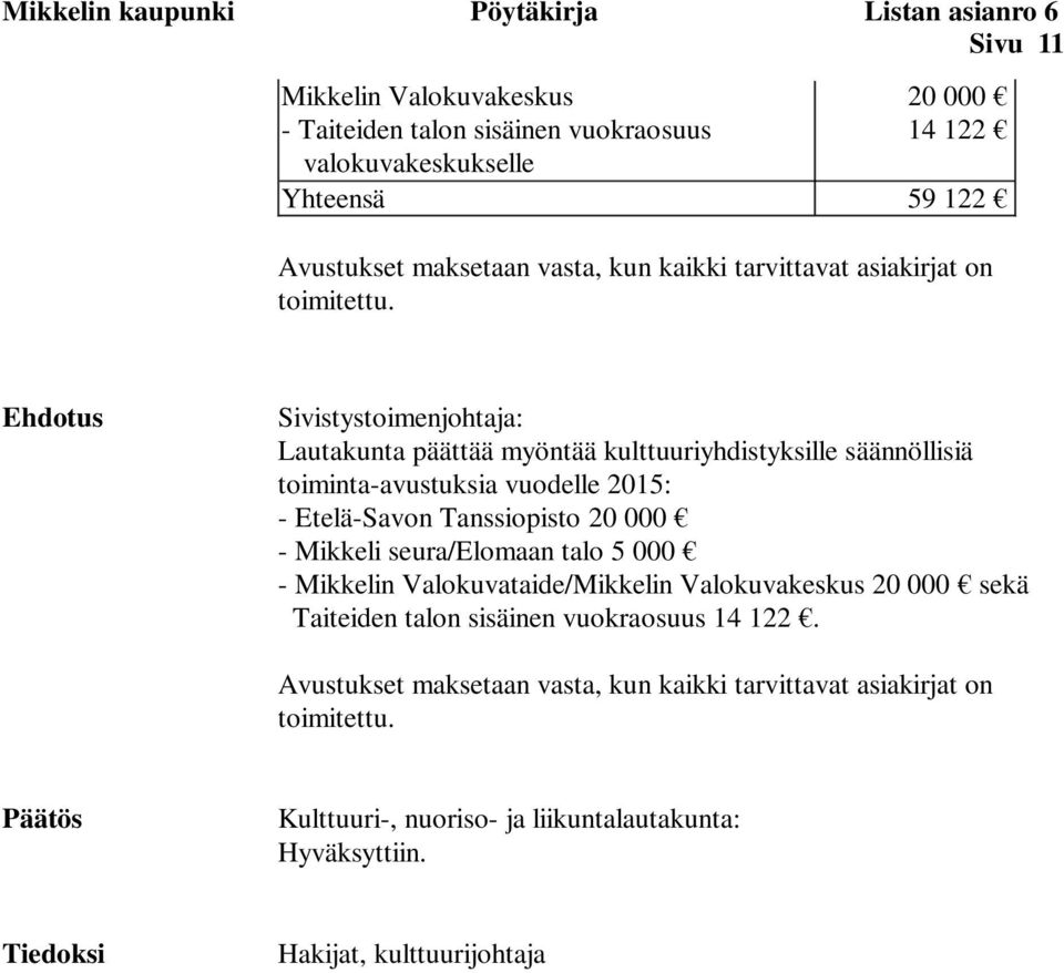Ehdotus Sivistystoimenjohtaja: Lautakunta päättää myöntää kulttuuriyhdistyksille säännöllisiä toiminta-avustuksia vuodelle 2015: - Etelä-Savon Tanssiopisto 20 000 - Mikkeli