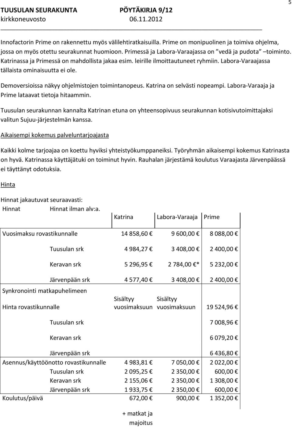 Demoversioissa näkyy ohjelmistojen toimintanopeus. Katrina on selvästi nopeampi. Labora Varaaja ja Prime lataavat tietoja hitaammin.