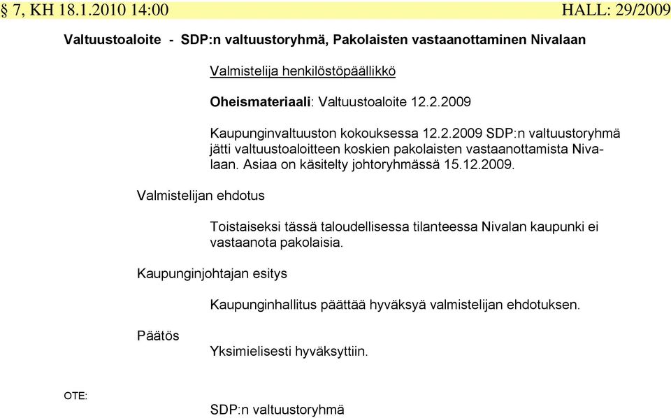 henkilöstöpäällikkö Oheismateriaali: Valtuustoaloite 12.