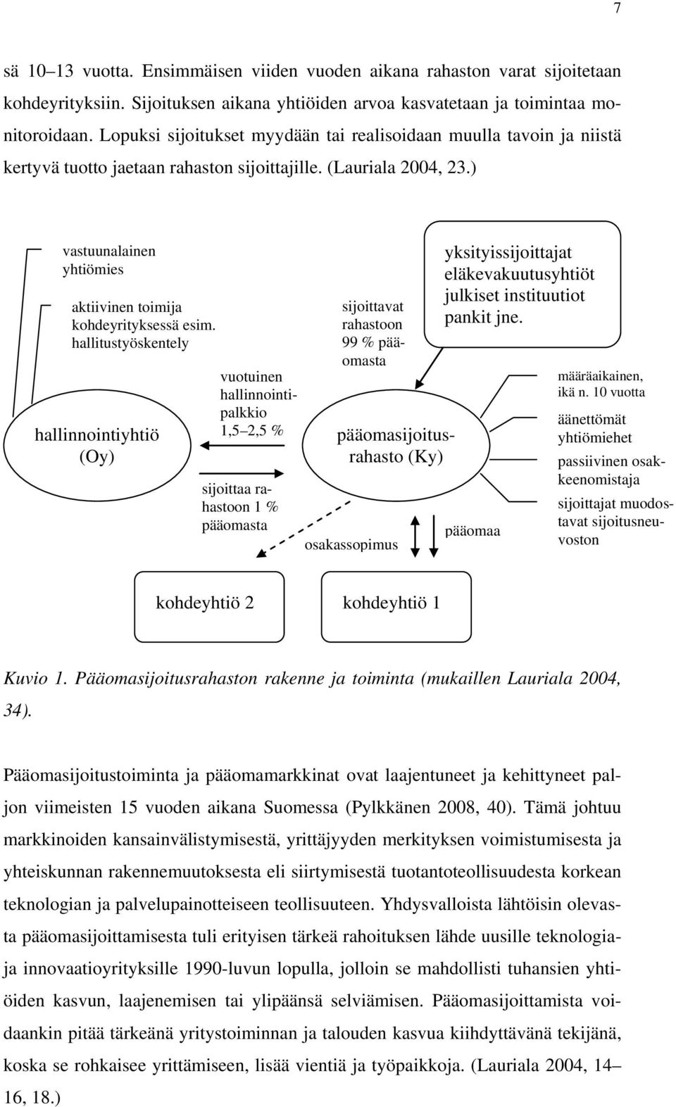 ) vastuunalainen yhtiömies aktiivinen toimija kohdeyrityksessä esim.