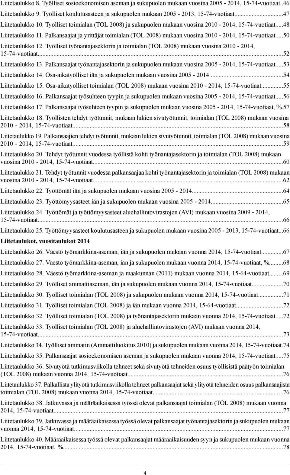 Työlliset työnantajasektorin ja toimialan (TOL 2008) mukaan vuosina -, 1-74-vuotiaat2 Liitetaulukko 13 Palkansaajat työnantajasektorin ja sukupuolen mukaan vuosina 200 -, 1-74-vuotiaat3 Liitetaulukko