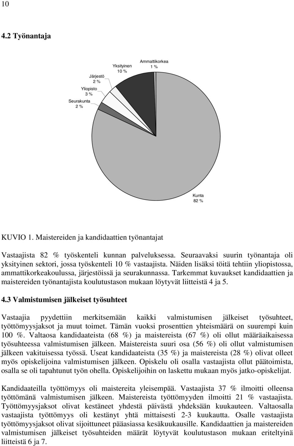 Näiden lisäksi töitä tehtiin yliopistossa, ammattikorkeakoulussa, järjestöissä ja seurakunnassa.