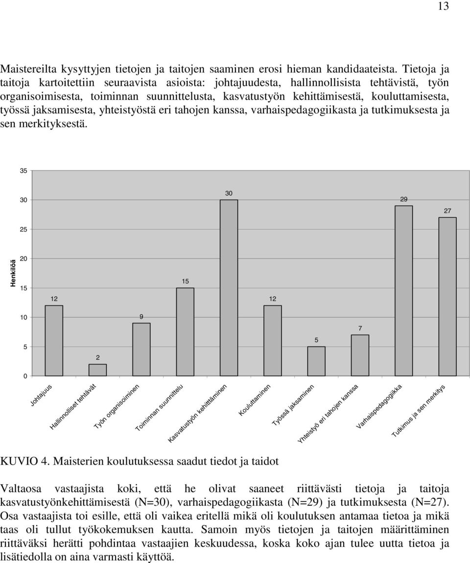 työssä jaksamisesta, yhteistyöstä eri tahojen kanssa, varhaispedagogiikasta ja tutkimuksesta ja sen merkityksestä.