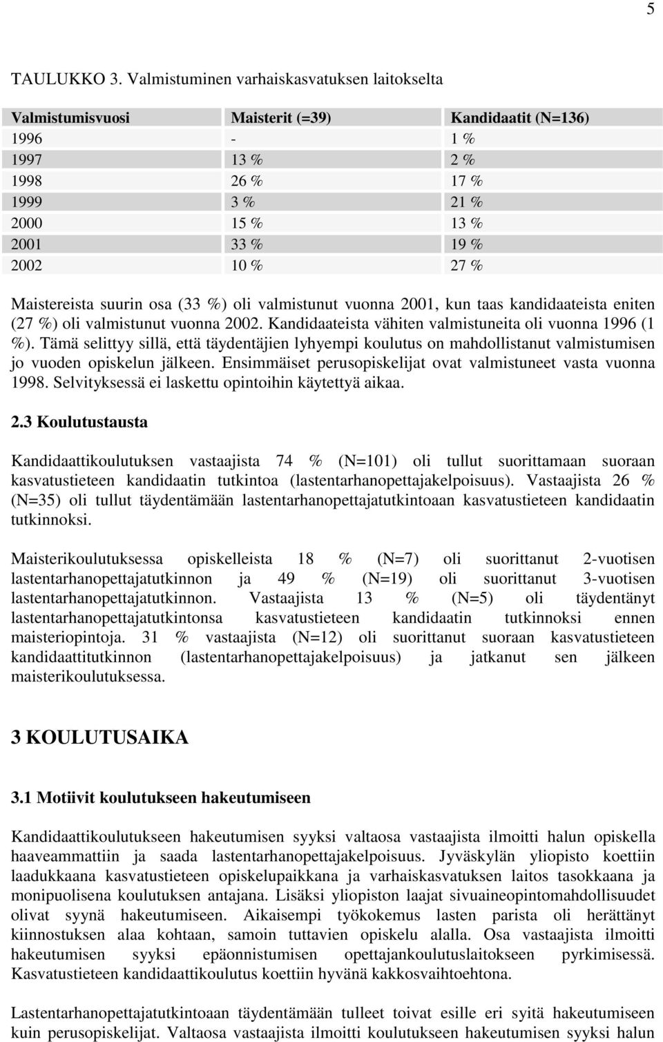 Maistereista suurin osa (33 %) oli valmistunut vuonna 2001, kun taas kandidaateista eniten (27 %) oli valmistunut vuonna 2002. Kandidaateista vähiten valmistuneita oli vuonna 1996 (1 %).