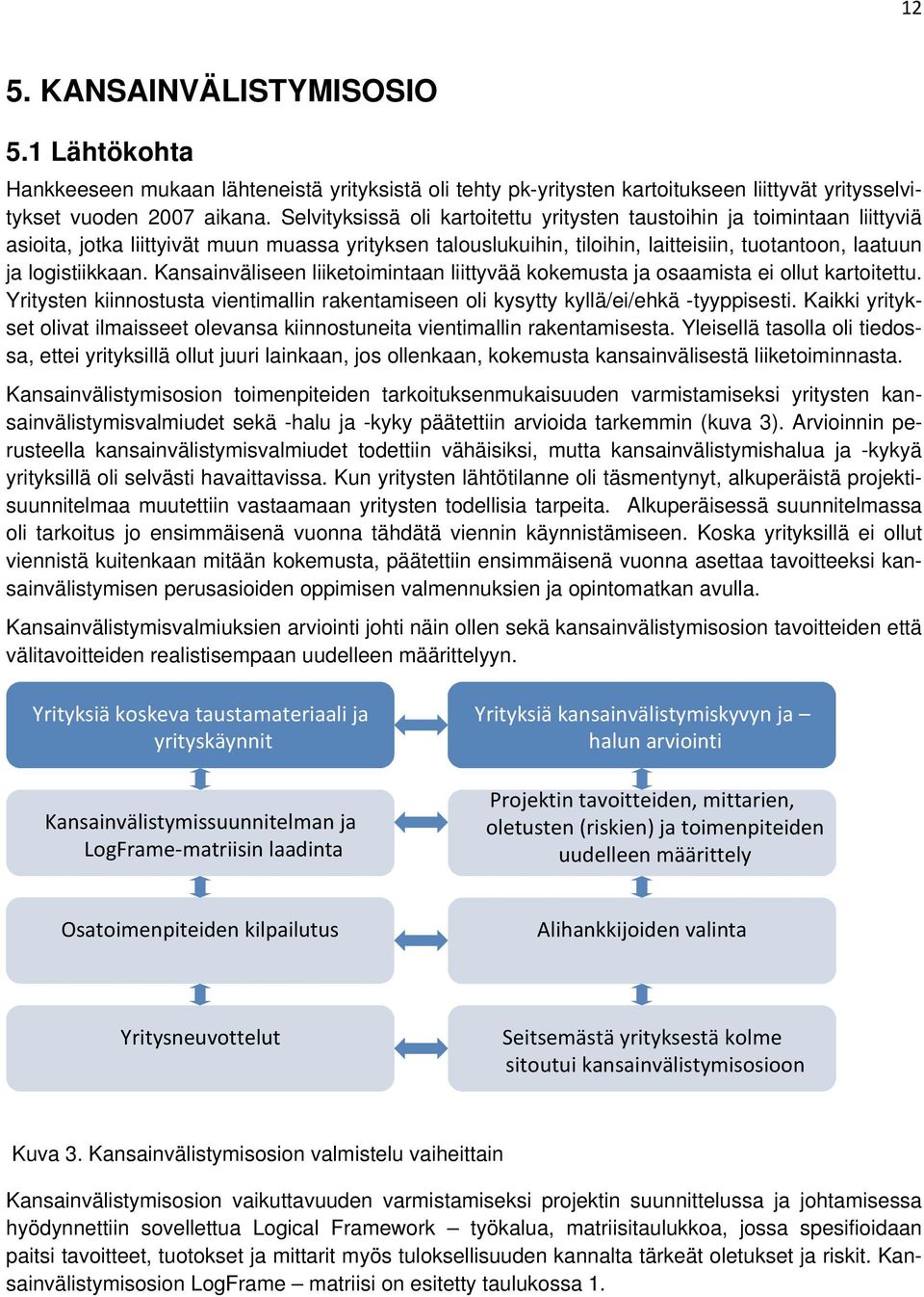 Kansainväliseen liiketoimintaan liittyvää kokemusta ja osaamista ei ollut kartoitettu. Yritysten kiinnostusta vientimallin rakentamiseen oli kysytty kyllä/ei/ehkä -tyyppisesti.