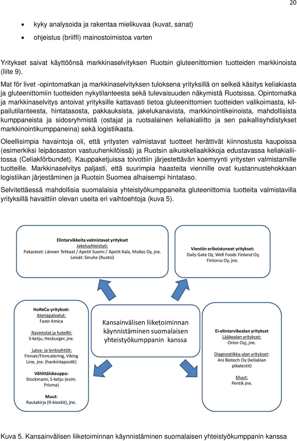 Opintomatka ja markkinaselvitys antoivat yrityksille kattavasti tietoa gluteenittomien tuotteiden valikoimasta, kilpailutilanteesta, hintatasosta, pakkauksista, jakelukanavista,