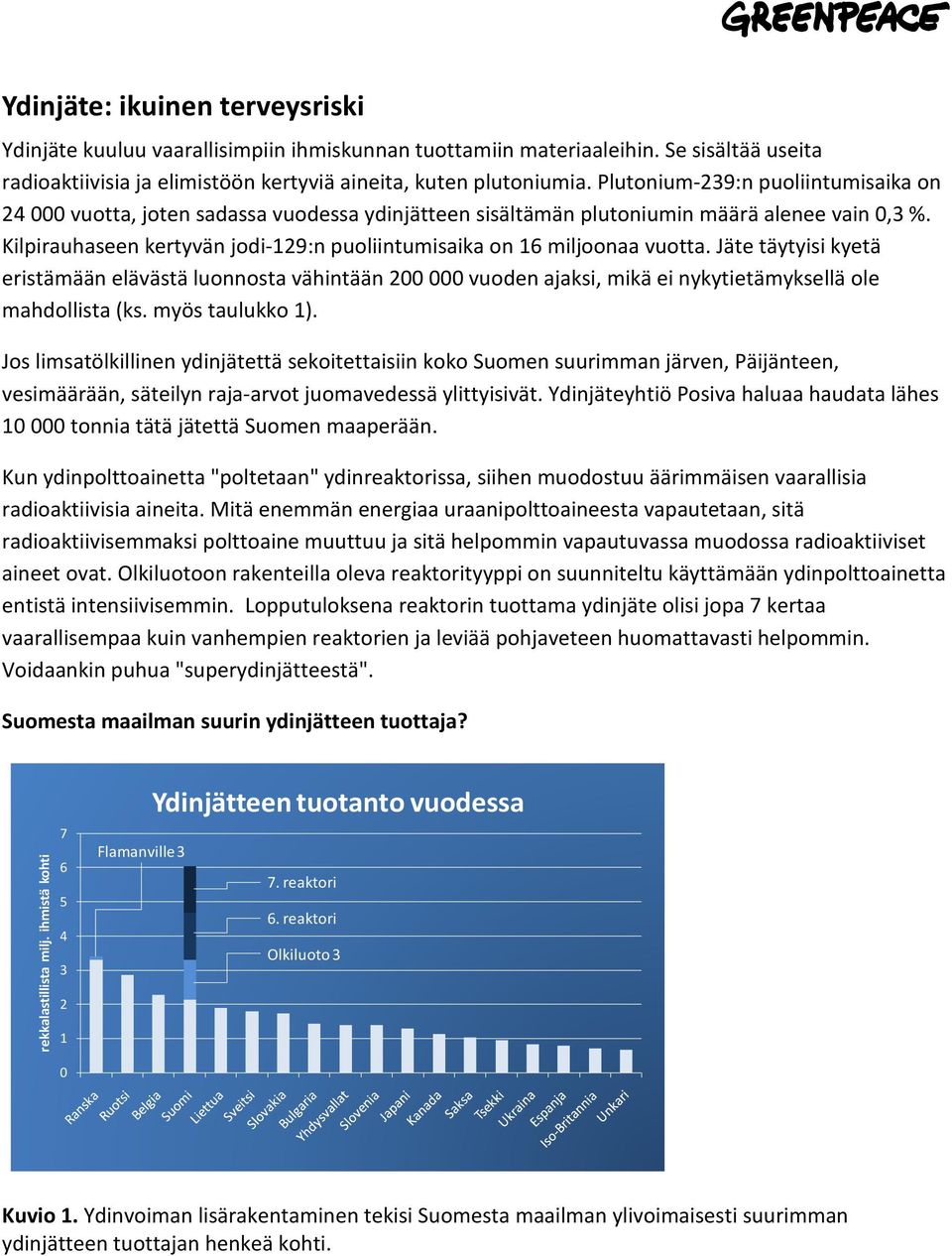 Kilpirauhaseen kertyvän jodi-129:n puoliintumisaika on 16 miljoonaa vuotta.