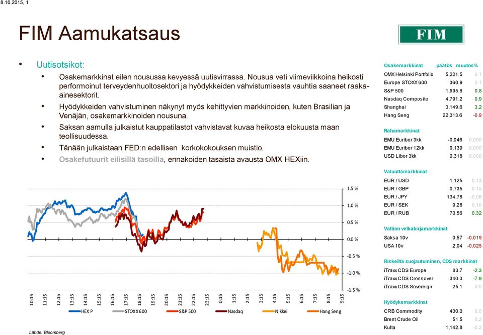 Hyödykkeiden vahvistuminen näkynyt myös kehittyvien markkinoiden, kuten Brasilian ja Venäjän, osakemarkkinoiden nousuna.