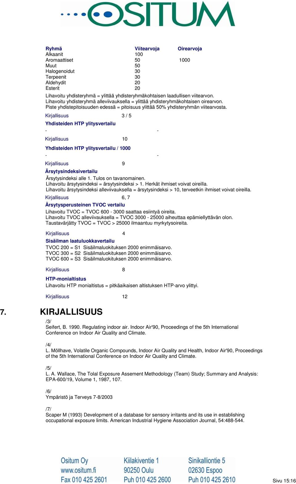 Kirjallisuus 3 / 5 Yhdisteiden HTP ylitysvertailu - - Kirjallisuus 10 Yhdisteiden HTP ylitysvertailu / 1000 - - Kirjallisuus 9 Ärsytysindeksivertailu Ärsytysindeksi alle 1. Tulos on tavanomainen.