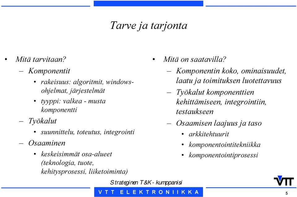 toteutus, integrointi Osaaminen keskeisimmät osa-alueet (teknologia, tuote, kehitysprosessi, liiketoiminta) Mitä on