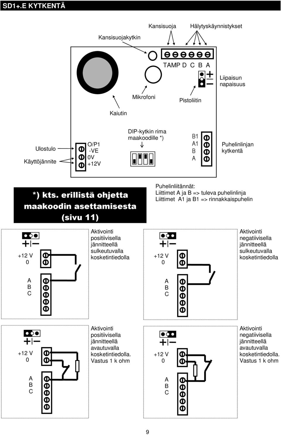 erillistä ohjetta maakoodin asettamisesta (sivu 11) Puhelinliitännät: Liittimet ja => tuleva puhelinlinja Liittimet 1 ja 1 => rinnakkaispuhelin +12 V 0 ktivointi positiivisella