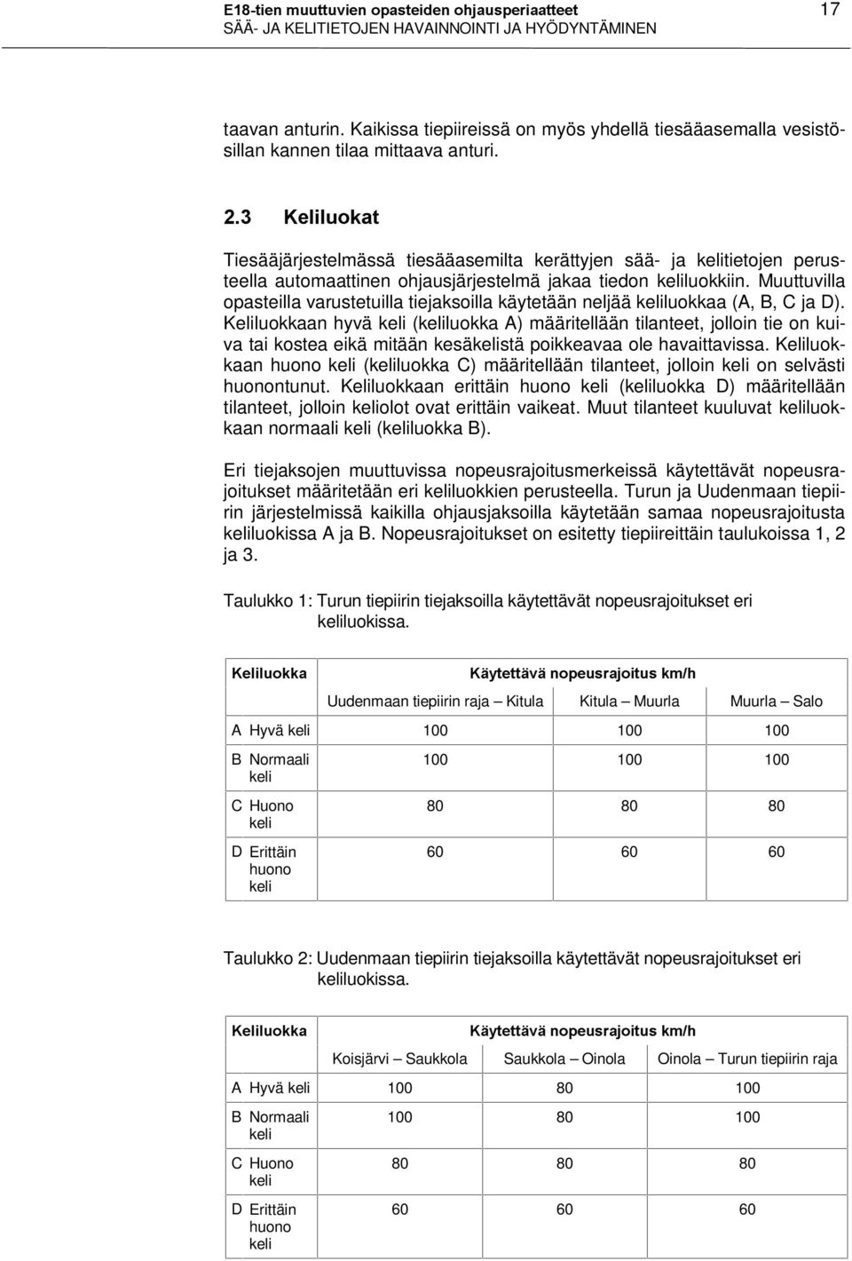 HOLOXRNDW Tiesääjärjestelmässä tiesääasemilta kerättyjen sää- ja kelitietojen perusteella automaattinen ohjausjärjestelmä jakaa tiedon keliluokkiin.