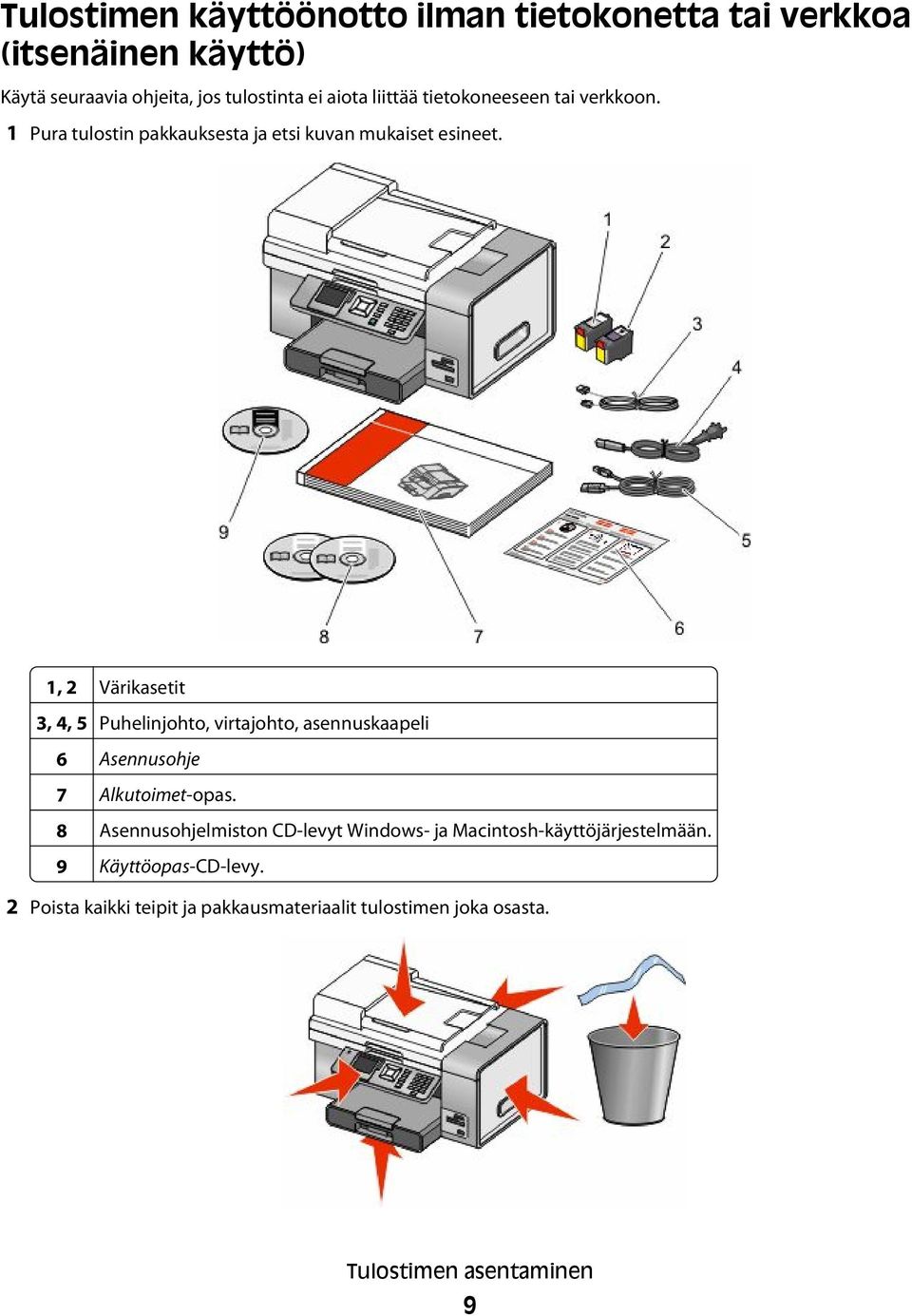 1, 2 Värikasetit 3, 4, 5 Puhelinjohto, virtajohto, asennuskaapeli 6 Asennusohje 7 Alkutoimet-opas.