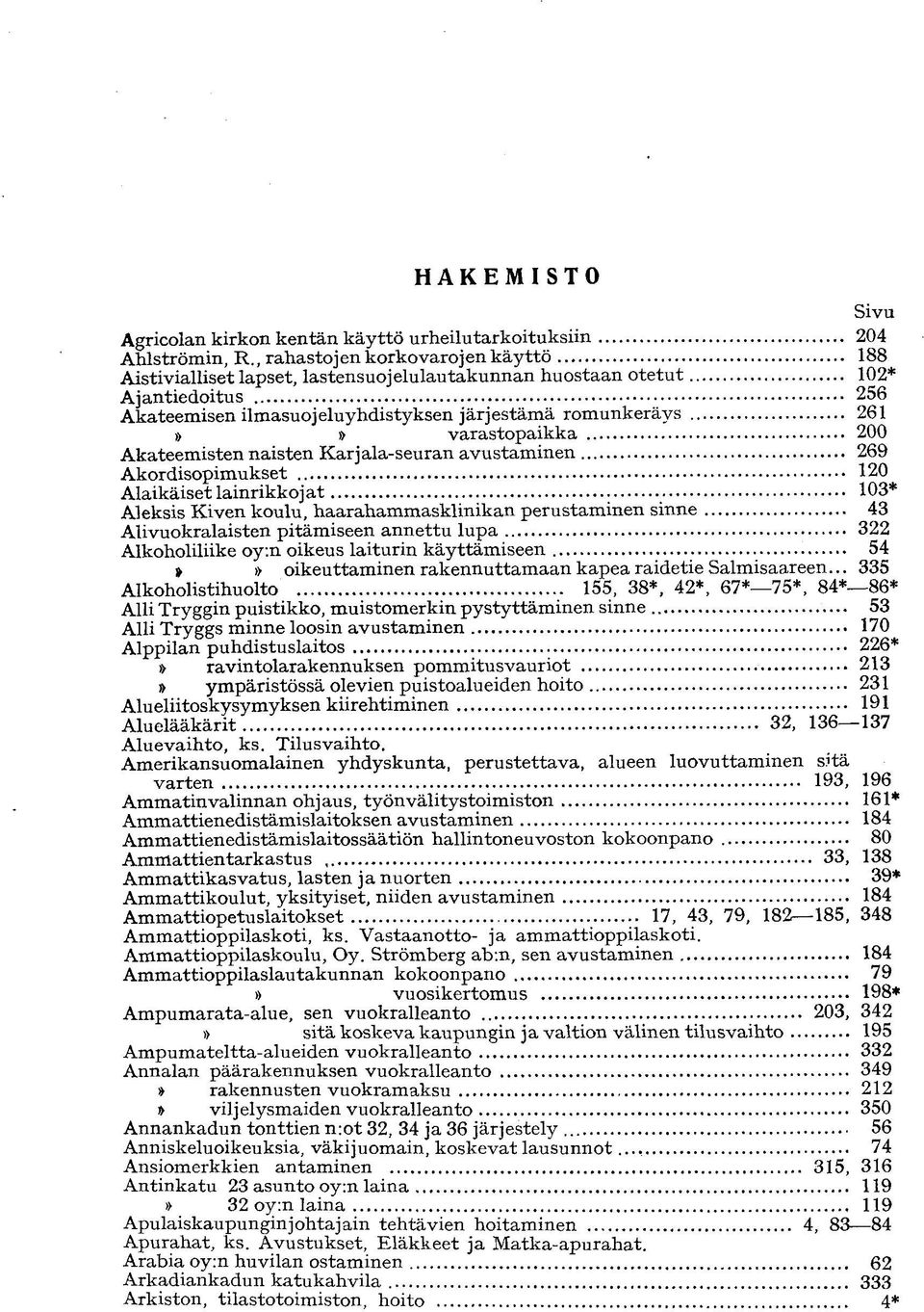 varastopaikka 200 Akateemisten naisten Karjala-seuran avustaminen 269 Akordisopimukset 120 Alaikäiset lainrikkoj at 103* Aleksis Kiven koulu, haarahammasklinikan perustaminen sinne 43