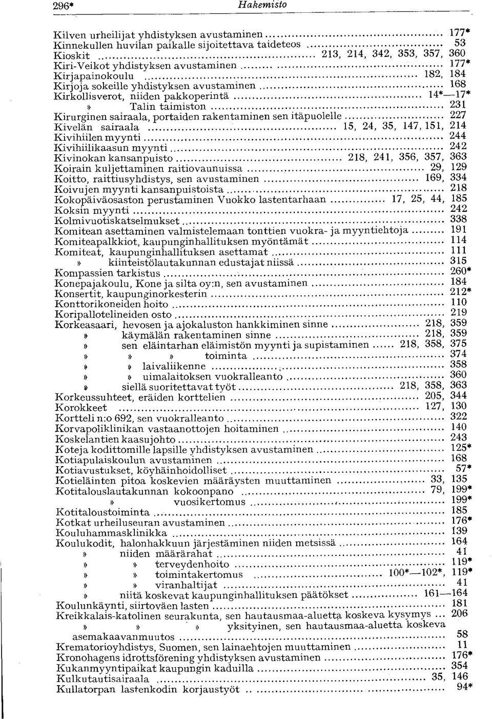 avustaminen 168^ Kirkollisverot, niiden pakkoperintä *~oqi» Talin taimiston 231 Kirurginen sairaala, portaiden rakentaminen sen itäpuolelle 227 Kivelän sairaala 15, 24, 35, 147, 151, 214 Kivihiilen