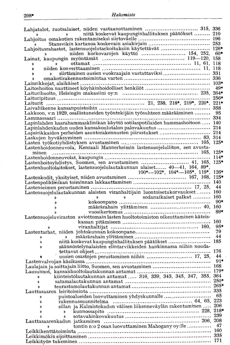 niiden konverttaaminen 11, 118»» siirtäminen uusien vuokraajain vastattaviksi 331» omakotirakennustoimintaa varten 336 Lainrikkojat, alaikäiset 103* Laitoshoitoa nauttineet köyhäinhoidolliset