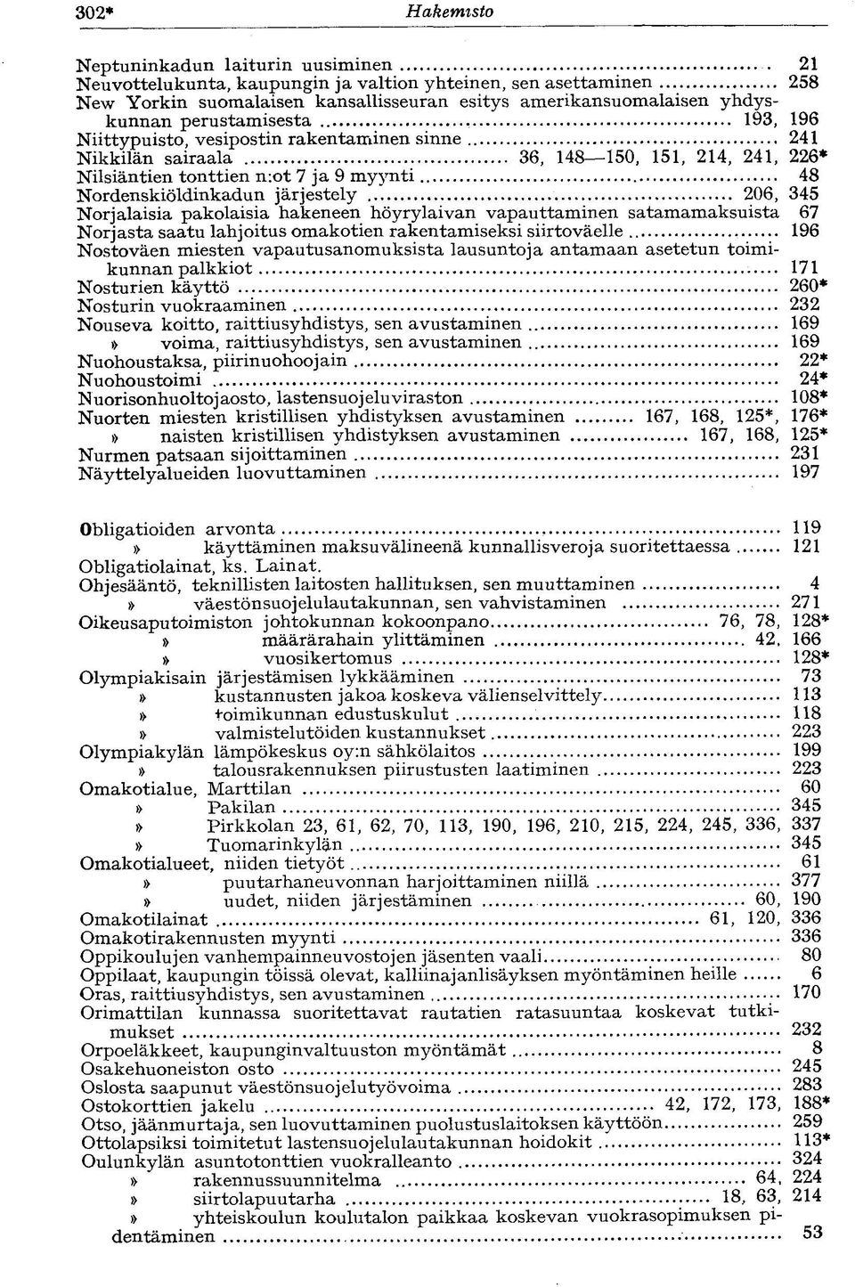 rakentaminen sinne 241 Nikkilän sairaala 36, 148 150, 151, 214, 241, 226* Nilsiäntien tonttien n:ot 7 ja 9 myynti 48 Nordenskiöldinkadun järjestely 206, 345 Norjalaisia pakolaisia hakeneen