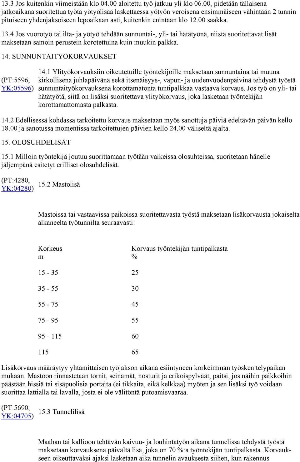 00 saakka. 13.4 Jos vuorotyö tai ilta- ja yötyö tehdään sunnuntai-, yli- tai hätätyönä, niistä suoritettavat lisät maksetaan samoin perustein korotettuina kuin muukin palkka. 14.