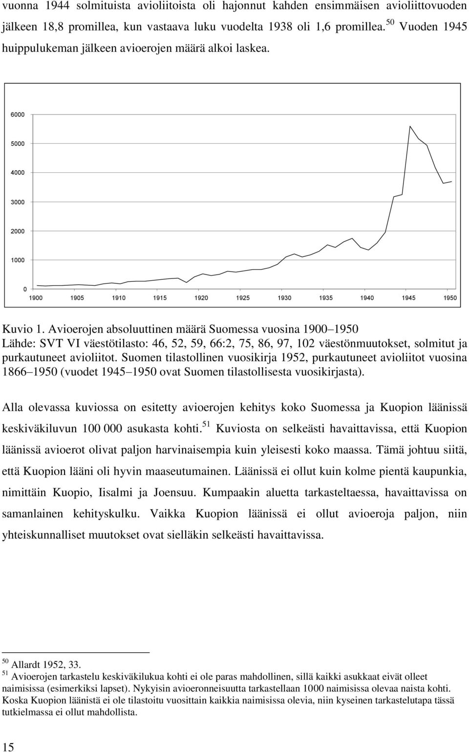 Avioerojen absoluuttinen määrä Suomessa vuosina 1900 1950 Lähde: SVT VI väestötilasto: 46, 52, 59, 66:2, 75, 86, 97, 102 väestönmuutokset, solmitut ja purkautuneet avioliitot.