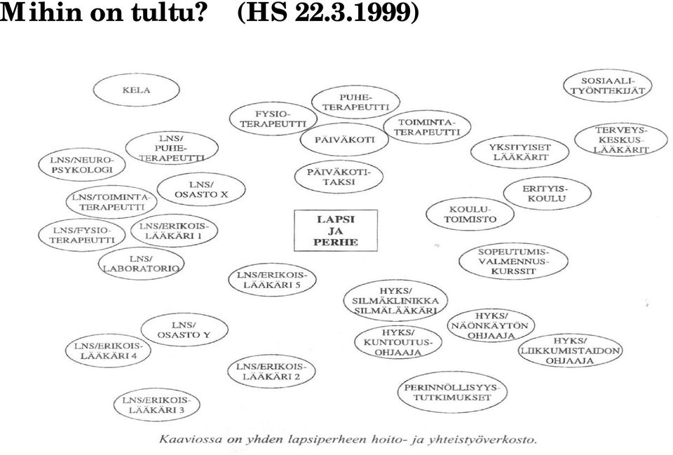 (HS 22.3.