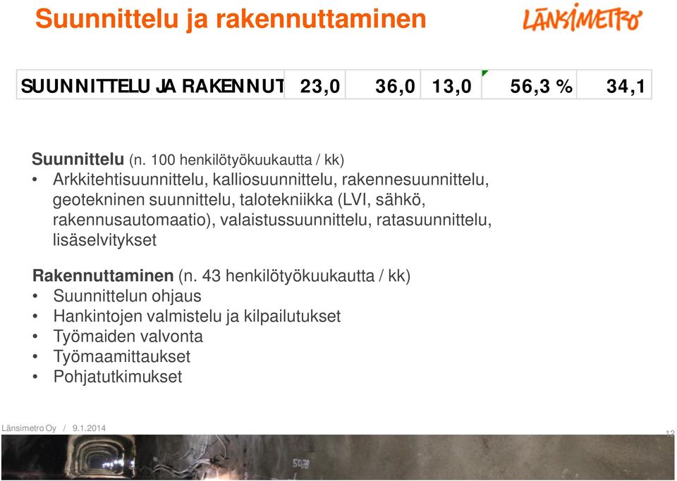 talotekniikka (LVI, sähkö, rakennusautomaatio), valaistussuunnittelu, ratasuunnittelu, lisäselvitykset Rakennuttaminen (n.