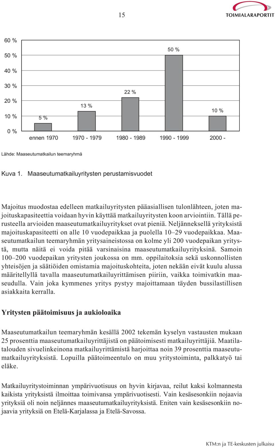 arviointiin. Tällä perusteella arvioiden maaseutumatkailuyritykset ovat pieniä. Neljänneksellä yrityksistä majoituskapasiteetti on alle 10 vuodepaikkaa ja puolella 10 29 vuodepaikkaa.