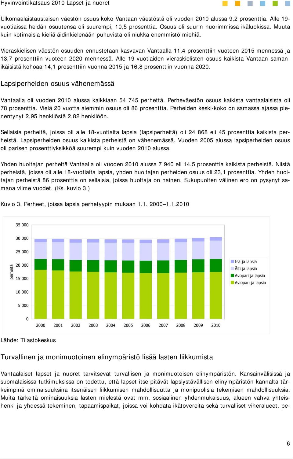 Vieraskielisen väestön osuuden ennustetaan kasvavan Vantaalla 11,4 prosenttiin vuoteen 2015 mennessä ja 13,7 prosenttiin vuoteen 2020 mennessä.