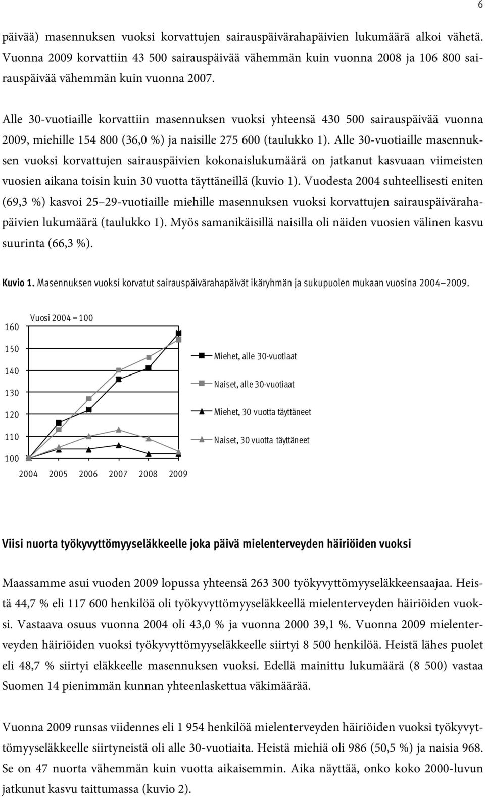 Alle 30-vuotiaille korvattiin masennuksen vuoksi yhteensä 430 500 sairauspäivää vuonna 2009, miehille 154 800 (36,0 %) ja naisille 275 600 (taulukko 1).