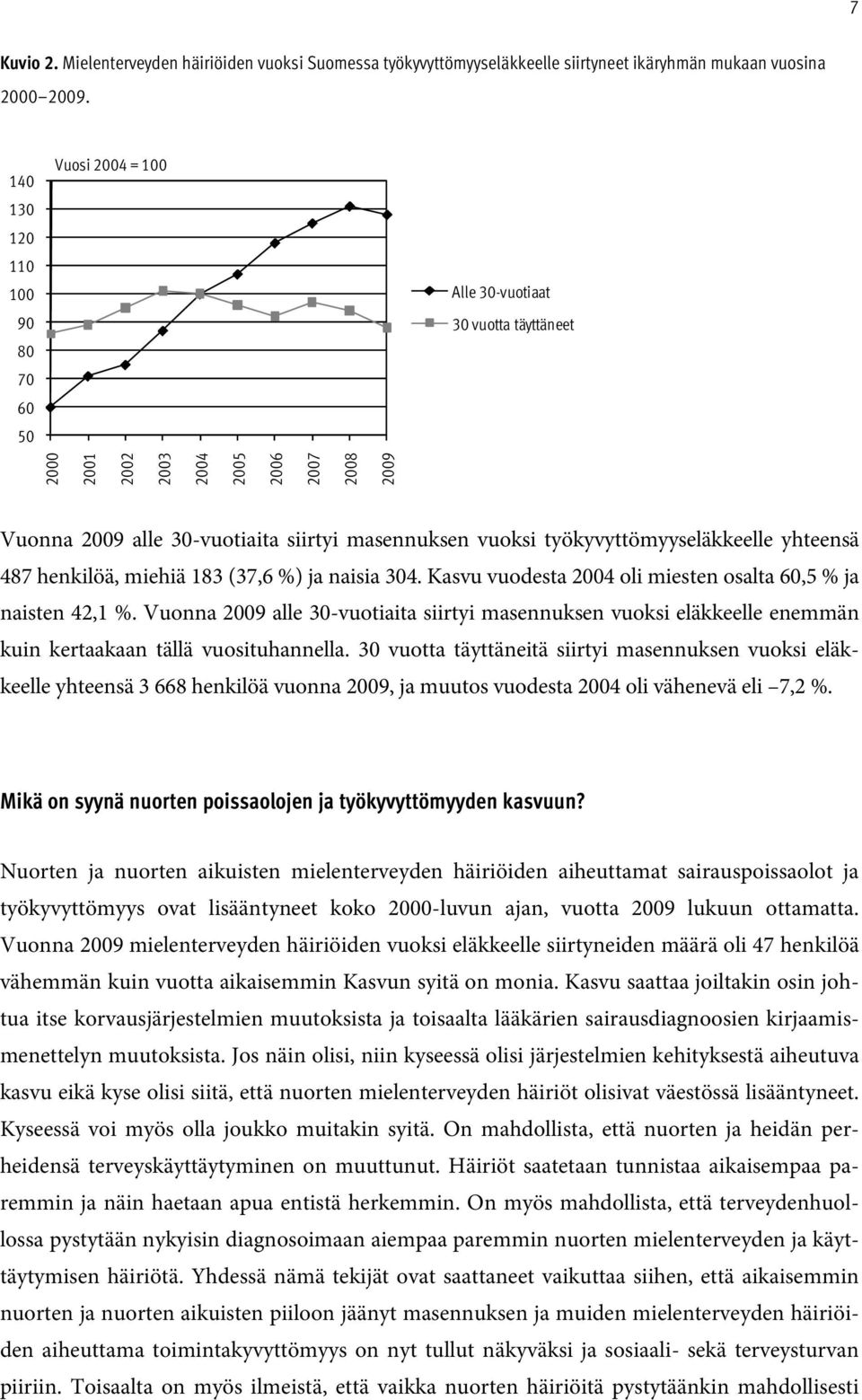 työkyvyttömyyseläkkeelle yhteensä 487 henkilöä, miehiä 183 (37,6 %) ja naisia 304. Kasvu vuodesta 2004 oli miesten osalta 60,5 % ja naisten 42,1 %.