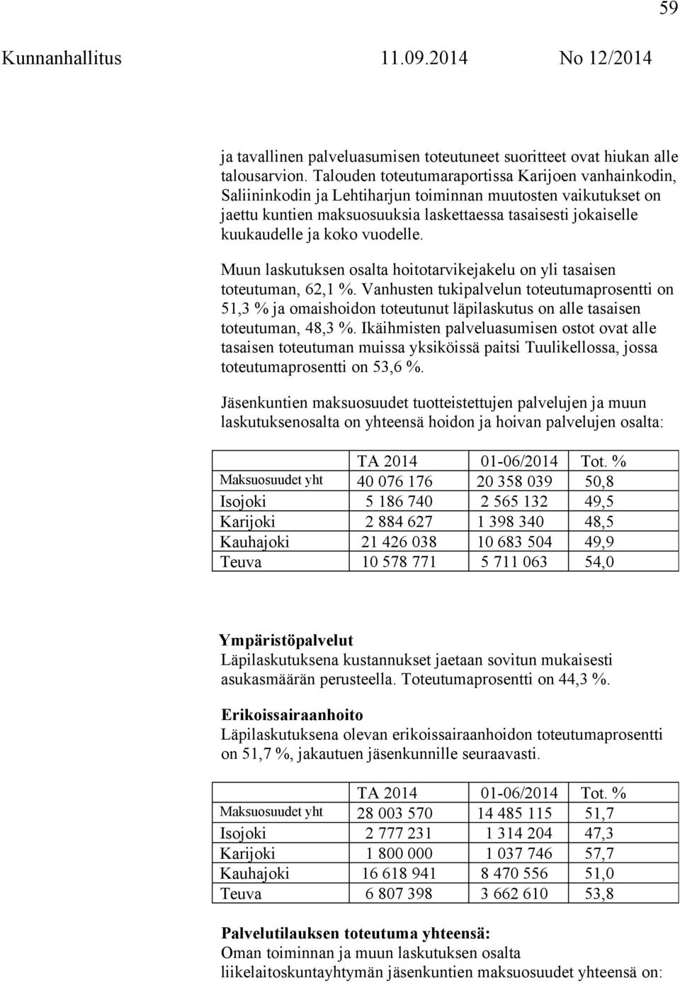 vuodelle. Muun laskutuksen osalta hoitotarvikejakelu on yli tasaisen toteutuman, 62,1 %.