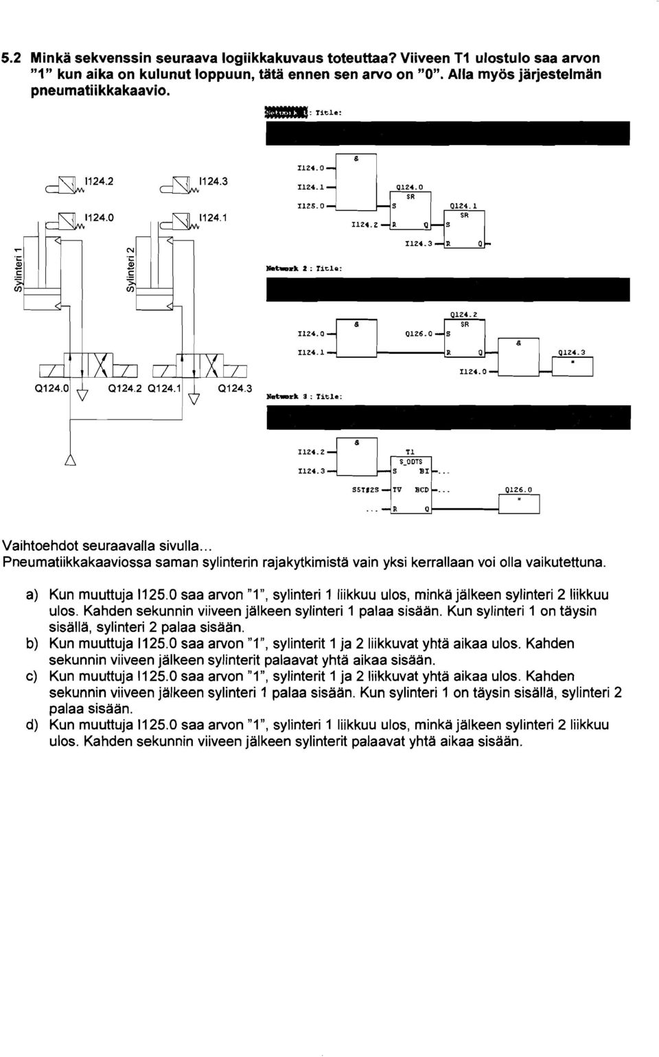 .. Pneumatiikkakaaviossa saman sylinterin rajakytkimista vain yksi kerrallaan voi olla vaikutettuna. a) Kun muuttuja 25. saa arvon "", sylinteri Iiikkuu ulos, minka jalkeen sylinteri 2 liikkuu ulos.