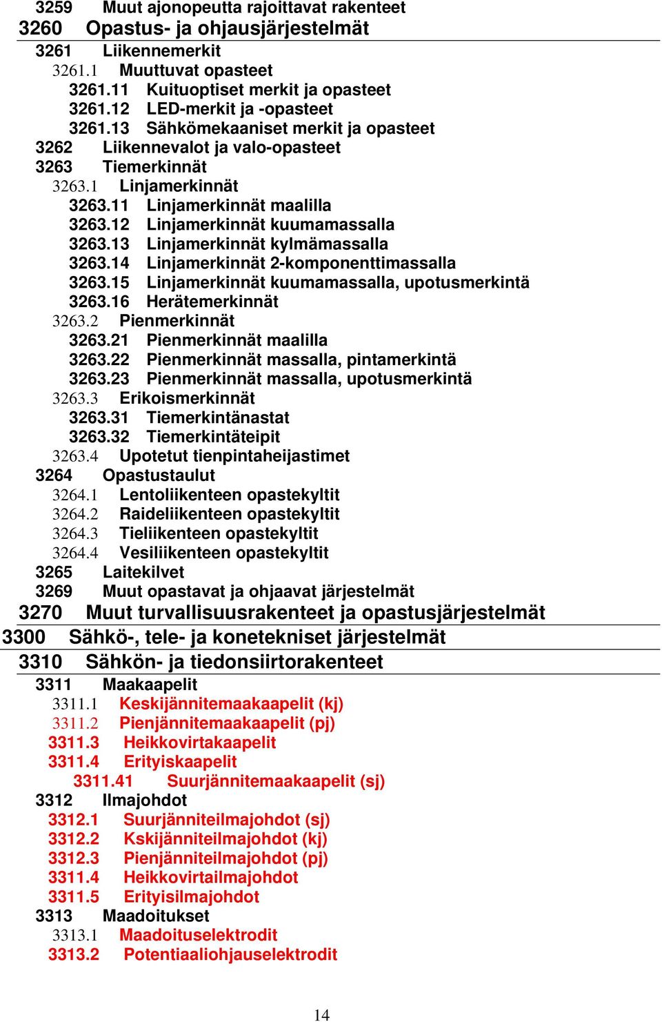 12 Linjamerkinnät kuumamassalla 3263.13 Linjamerkinnät kylmämassalla 3263.14 Linjamerkinnät 2-komponenttimassalla 3263.15 Linjamerkinnät kuumamassalla, upotusmerkintä 3263.16 Herätemerkinnät 3263.