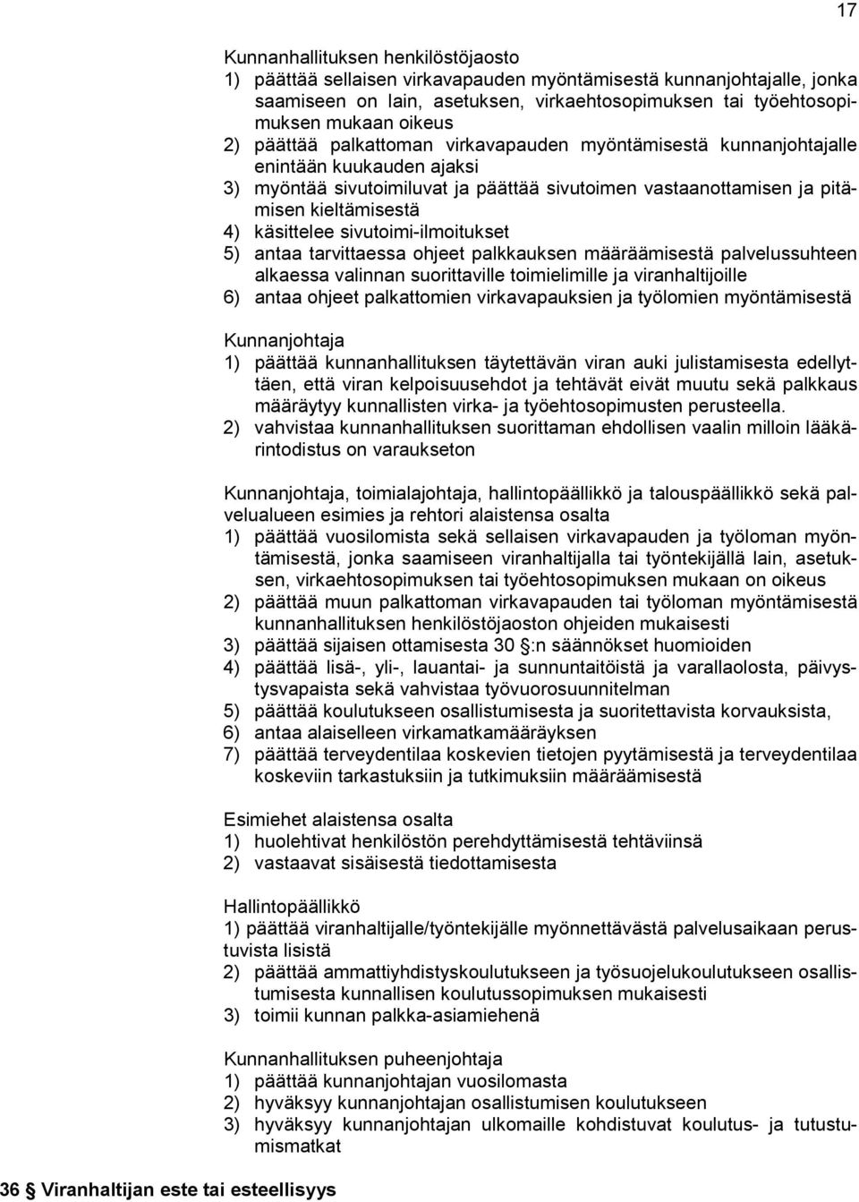 pitämisen kieltämisestä 4) käsittelee sivutoimi-ilmoitukset 5) antaa tarvittaessa ohjeet palkkauksen määräämisestä palvelussuhteen alkaessa valinnan suorittaville toimielimille ja viranhaltijoille 6)