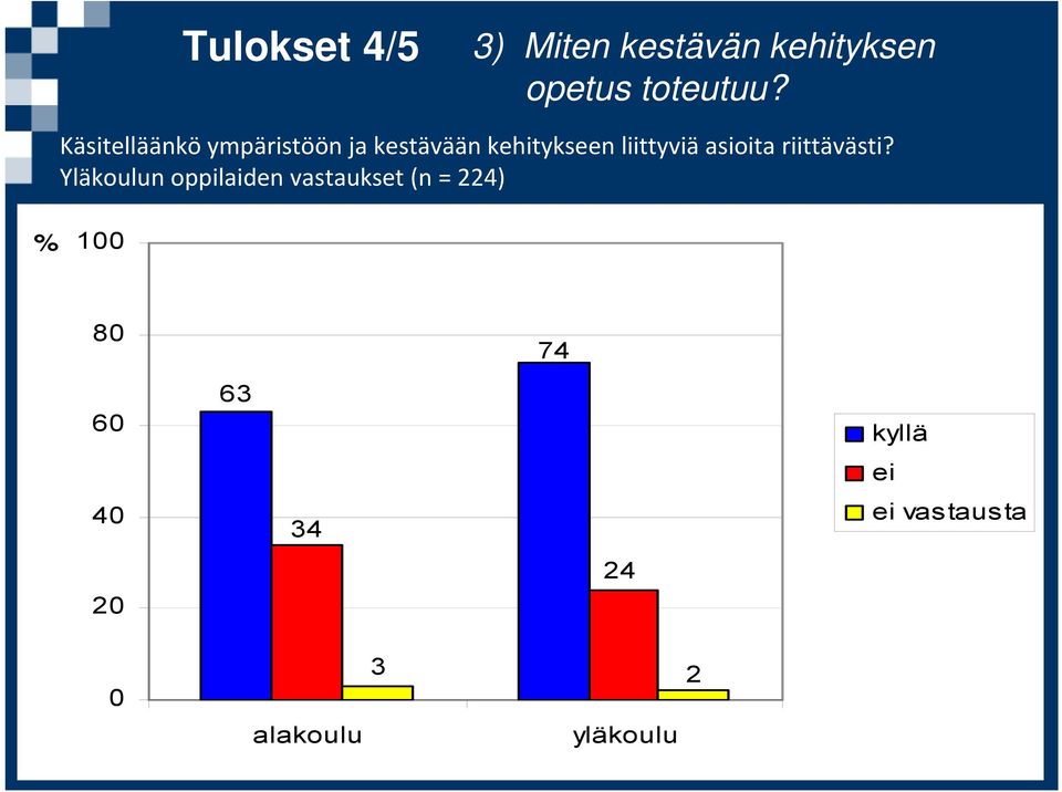 asioita riittävästi?