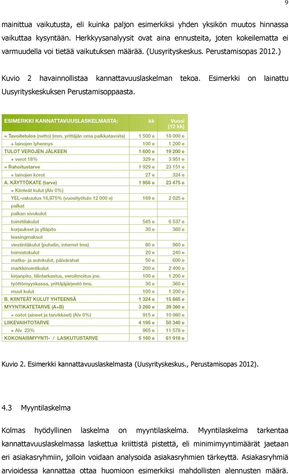 Esimerkki on lainattu Uusyrityskeskuksen Perustamisoppaasta. Kuvio 2. Esimerkki kannattavuuslaskelmasta (Uusyrityskeskus., Perustamisopas 2012). 4.