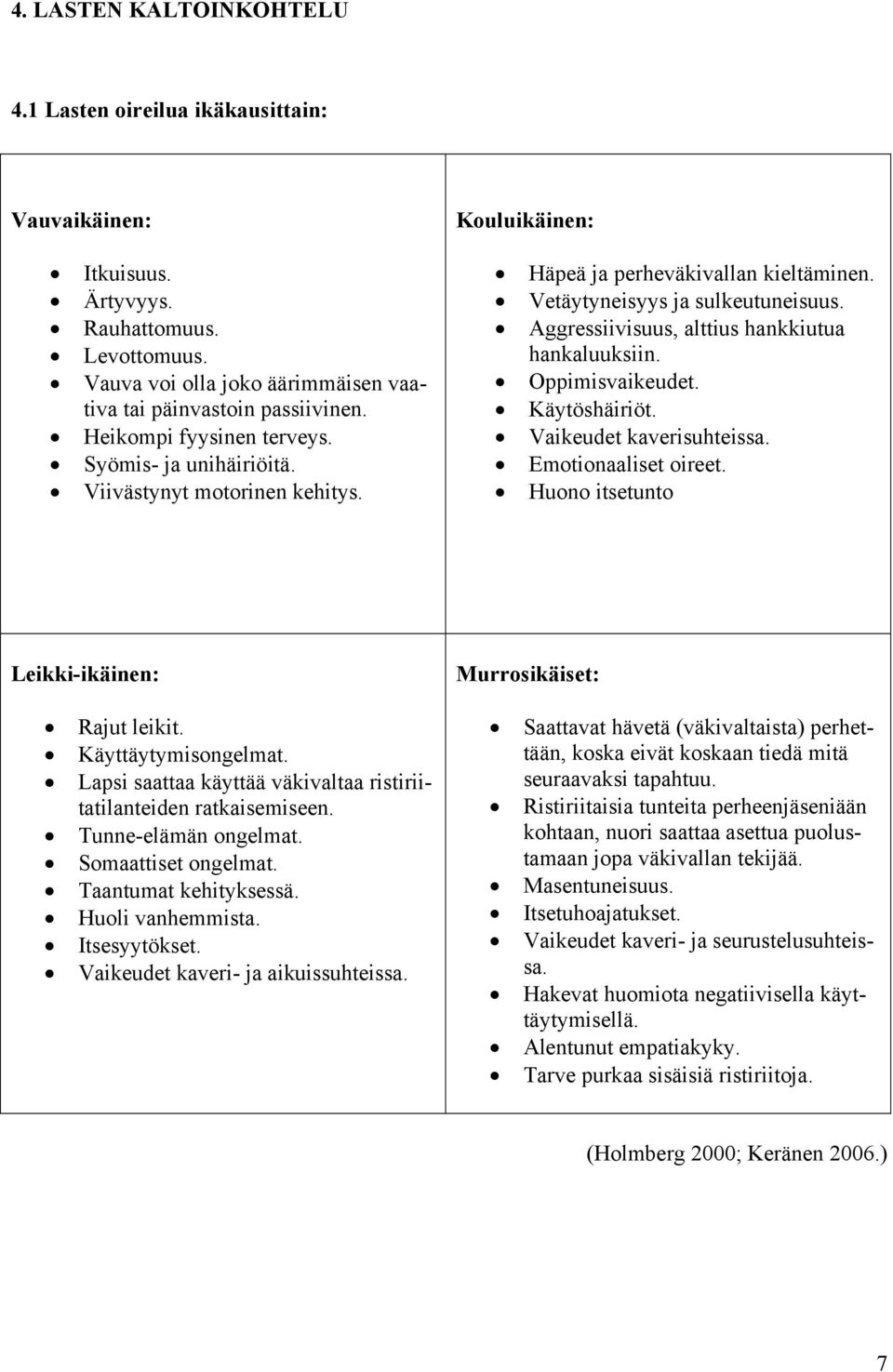 Aggressiivisuus, alttius hankkiutua hankaluuksiin. Oppimisvaikeudet. Käytöshäiriöt. Vaikeudet kaverisuhteissa. Emotionaaliset oireet. Huono itsetunto Leikki-ikäinen: Rajut leikit.