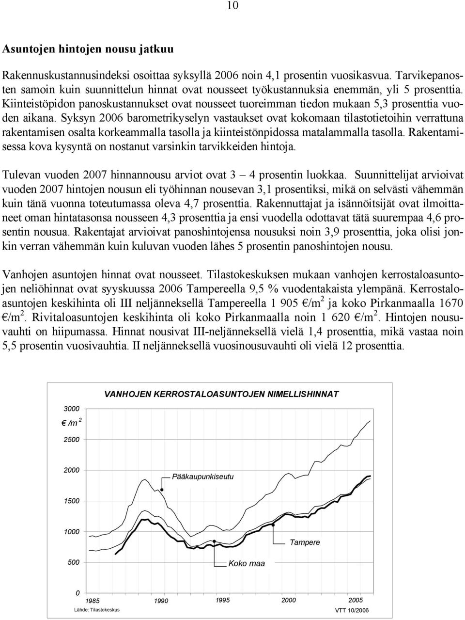 Kiinteistöpidon panoskustannukset ovat nousseet tuoreimman tiedon mukaan 5,3 prosenttia vuoden aikana.