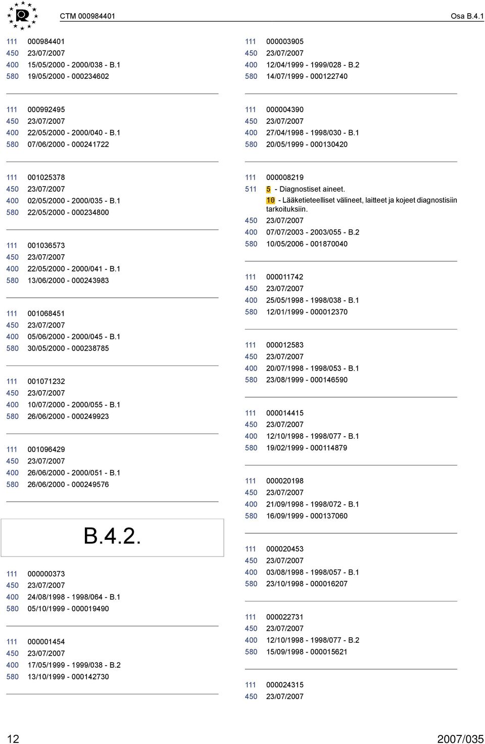 1 22/05/2000-000234800 10 - Lääketieteelliset välineet, laitteet ja kojeet diagnostisiin tarkoituksiin. 07/07/2003-2003/055 - B.2 001036573 10/05/2006-001870040 22/05/2000-2000/041 - B.