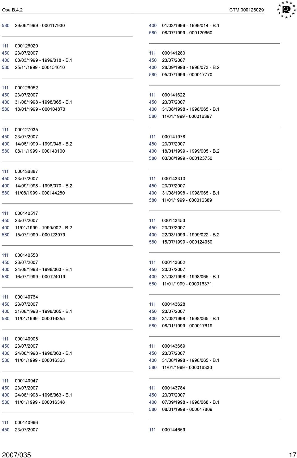 2 08/11/1999-000143100 000141978 18/01/1999-1999/005 - B.2 03/08/1999-000125750 000136887 14/09/1998-1998/070 - B.2 11/08/1999-000144280 000143313 31/08/1998-1998/065 - B.