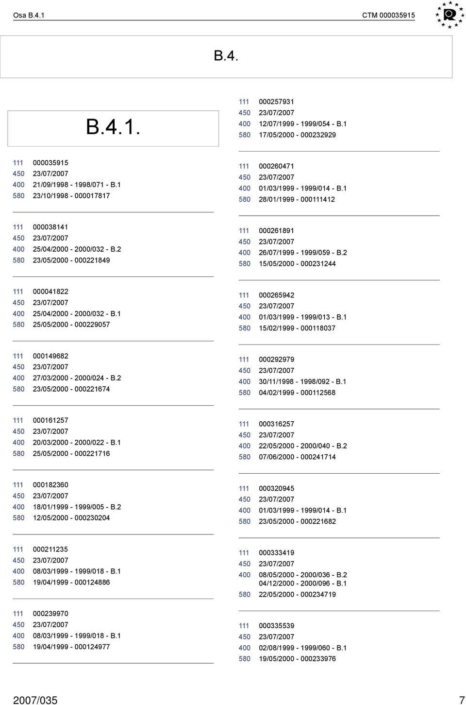 1 25/05/2000-000229057 000265942 01/03/1999-1999/013 - B.1 15/02/1999-000118037 000149682 27/03/2000-2000/024 - B.2 23/05/2000-000221674 000292979 30/11/1998-1998/092 - B.