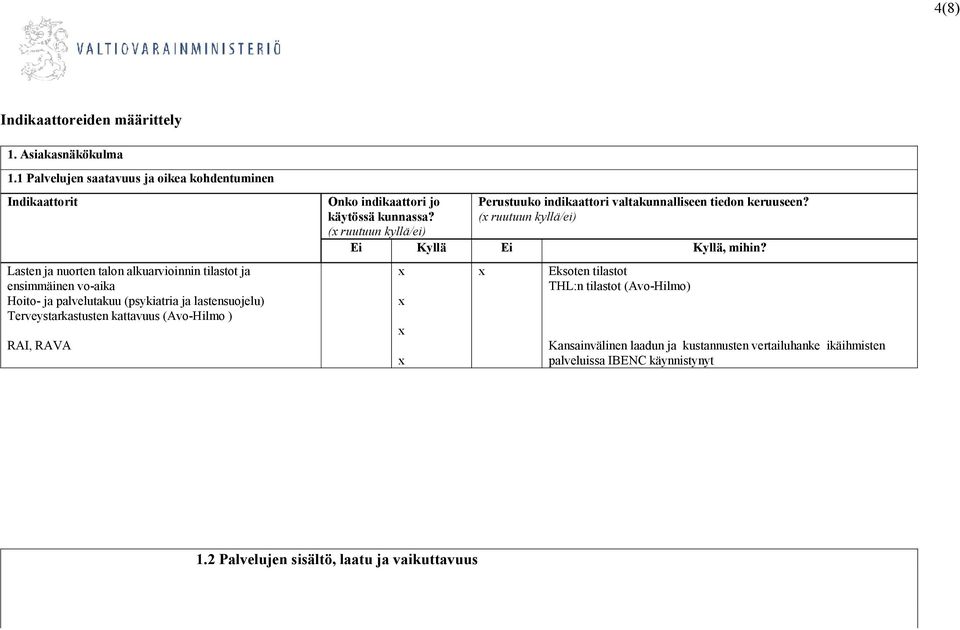 ja palvelutakuu (psykiatria ja lastensuojelu) Terveystarkastusten kattavuus (Avo-Hilmo ) RAI, RAVA ( ruutuun kyllä/ei) (
